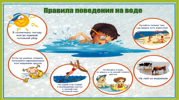 ПАМЯТКА О МЕРАХ БЕЗОПАСНОСТИ ВО ВРЕМЯ НАХОЖДЕНИЯ ДЕТЕЙ НА ВОДОЕМАХ.